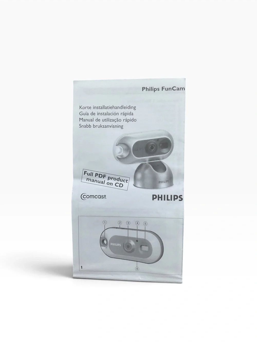 PHILLIPS FunCam 3-in-1 VGA Desktop Webcam, Digital Camera & Camcorder Vintage EC